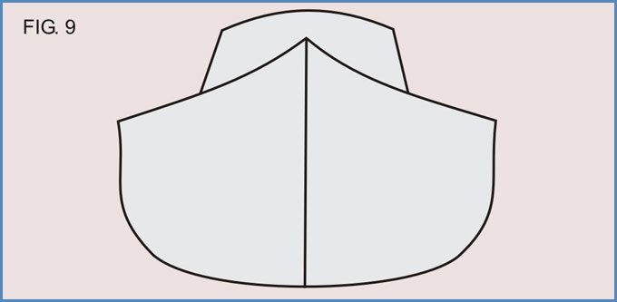 Casco plano - Tipos de cascos de embarcaciones a motor
